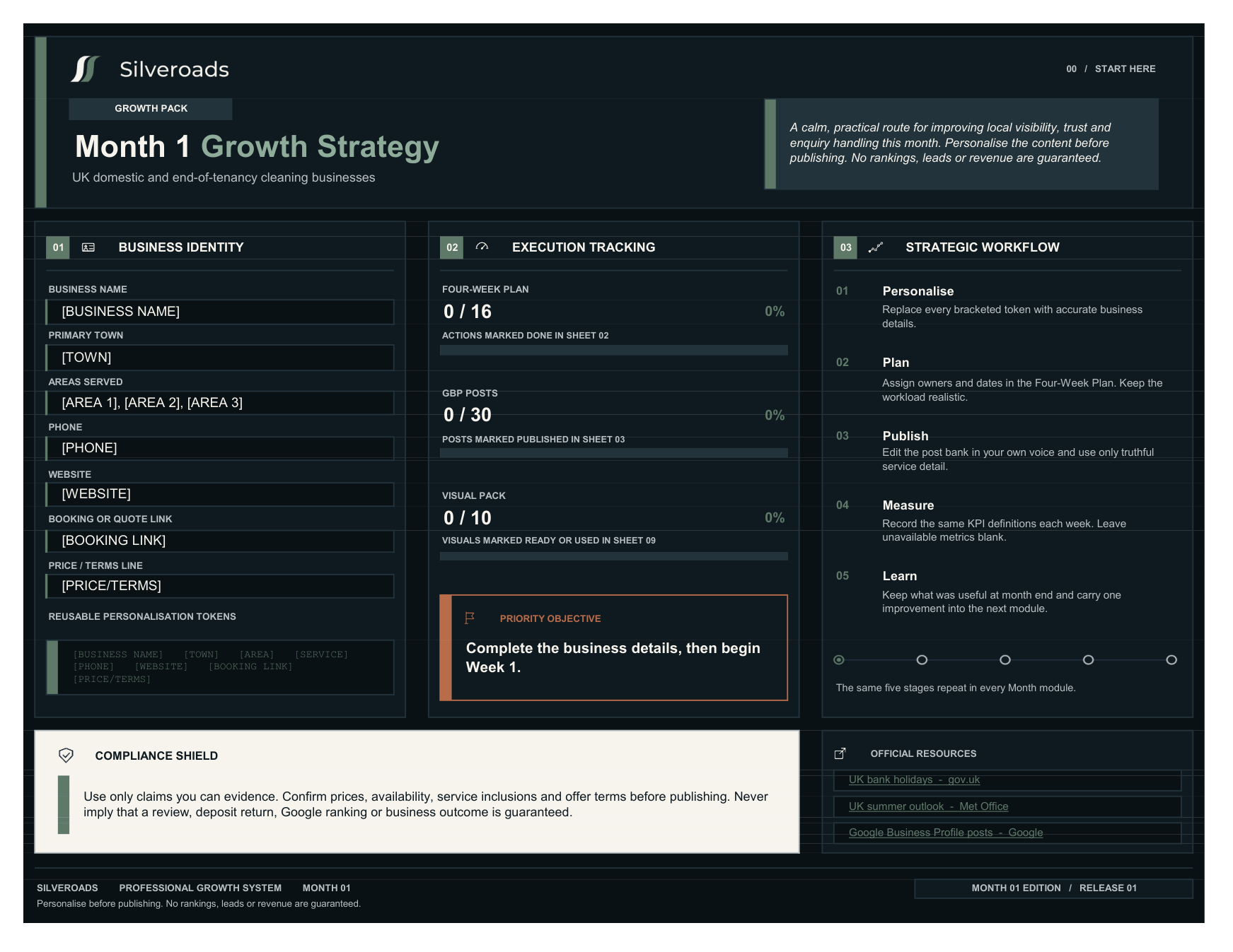 Start-here dashboard of a Silveroads Growth Pack workbook with business identity fields, execution tracking counters, a five-stage workflow and a compliance panel